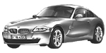 BMW E86 B0696 Fault Code